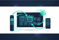 Illustration of Android TV installation process with a smart TV, remote, download flow, and APK icon in a modern tech style